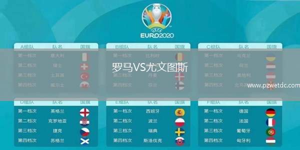 罗马VS尤文图斯